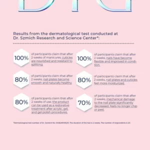 Nail oil Didier Lab Beaute all in one solution 20ml.